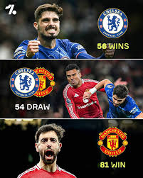 Chelsea vs Manchester United: A Premier League Rivalry