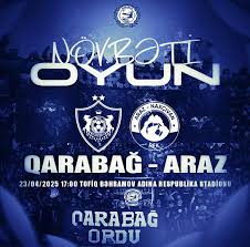 Qarabag: The Rising Force in Azerbaijani Football