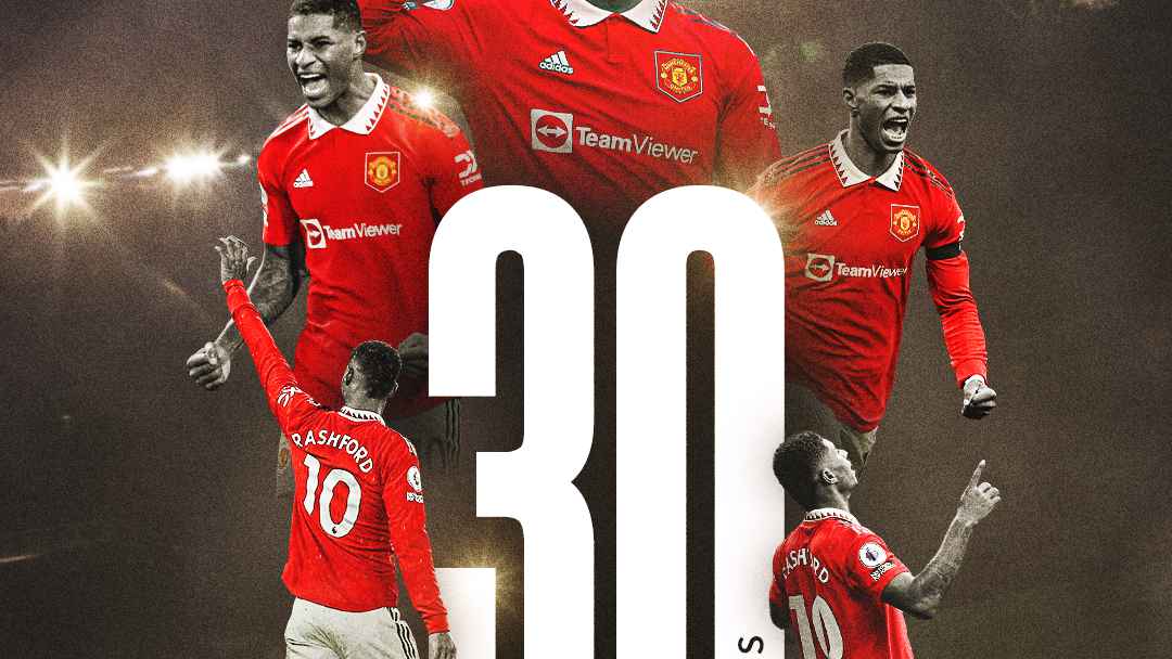 Marcus Rashford: A Rising Star at Manchester United