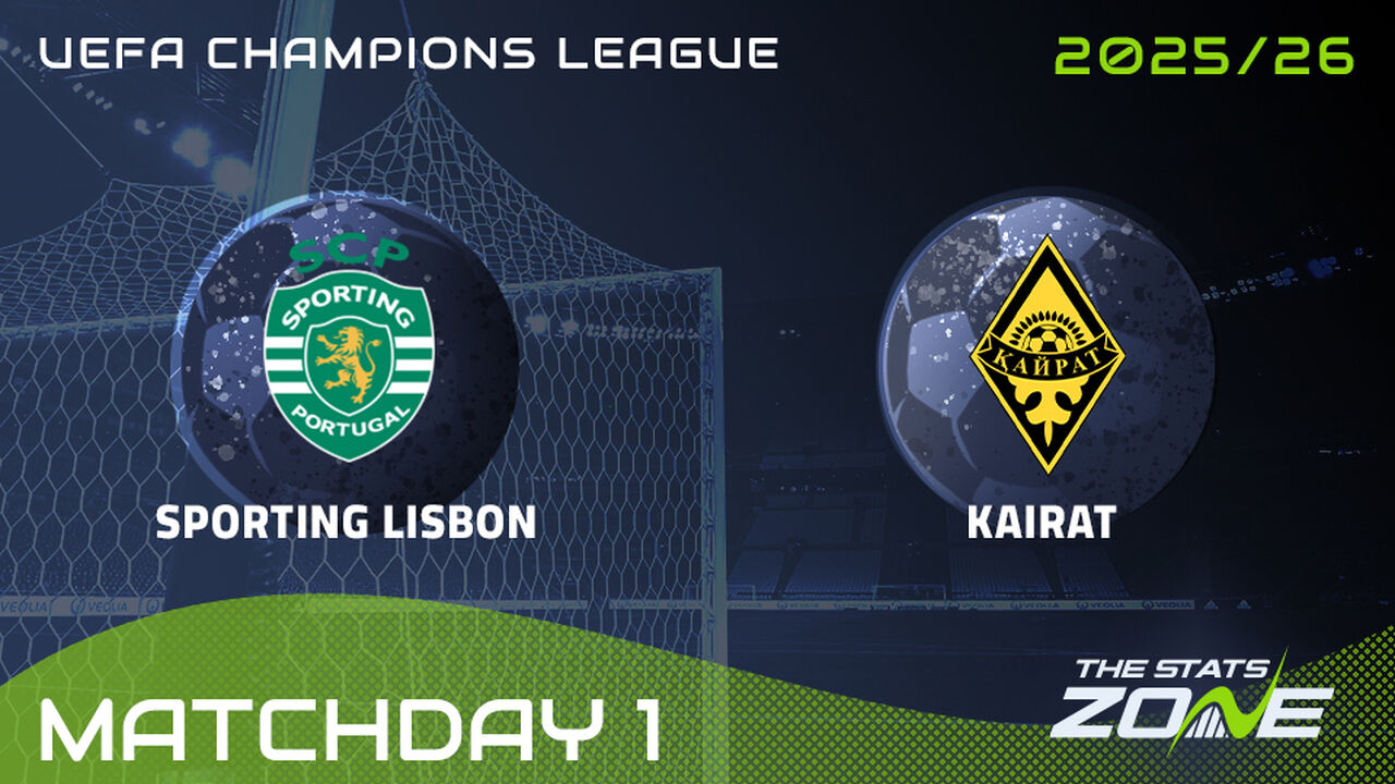Sporting vs Kairat: Match Highlights and Analysis