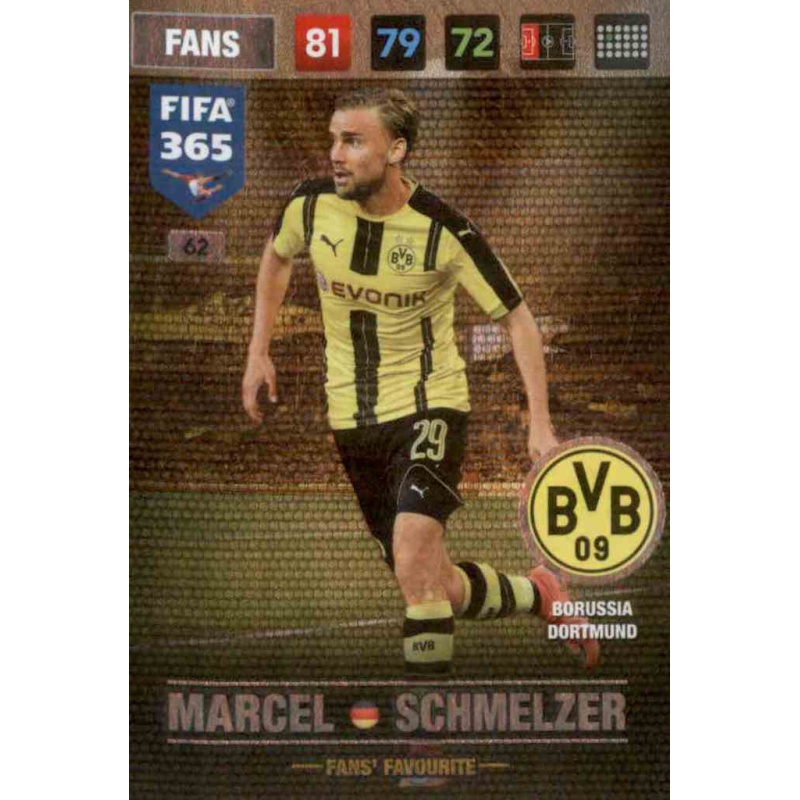 The Rise and Impact of Borussia Dortmund in Football
