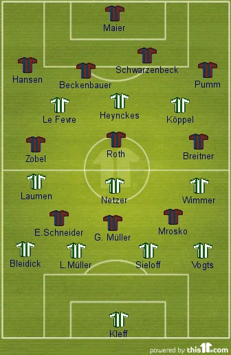 Borussia M’Gladbach vs Bayern Munich: Crucial Clash Ahead