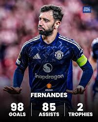 Bruno Fernandes: The Heartbeat of Manchester United