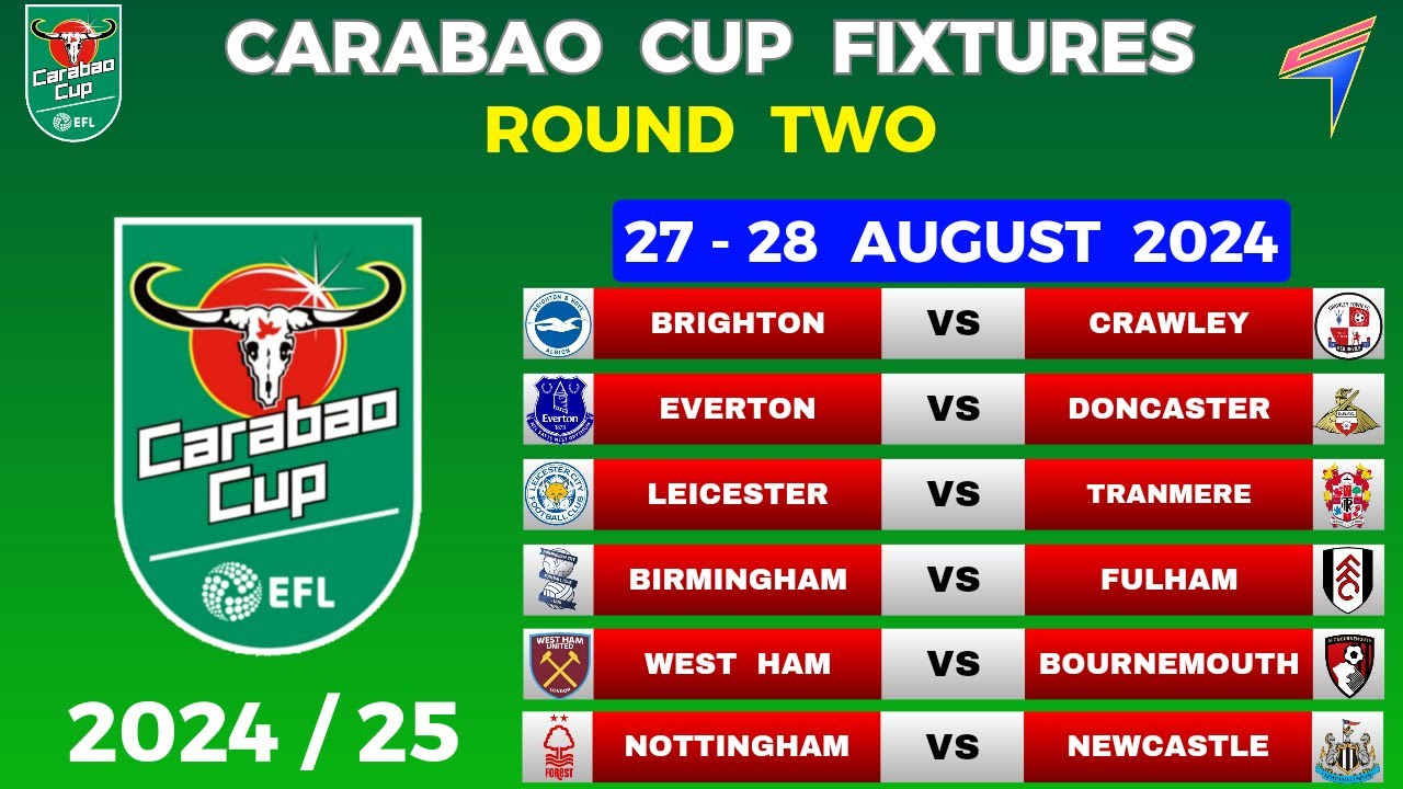 Upcoming Carabao Cup Fixtures: What to Watch in 2023