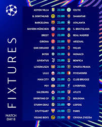 Today’s Champions League Matches: What You Need to Know