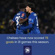 Recent Highlights of Chelsea F.C. Games