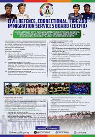 Civil Defence Immigration Recruitment: Current Trends and Opportunities