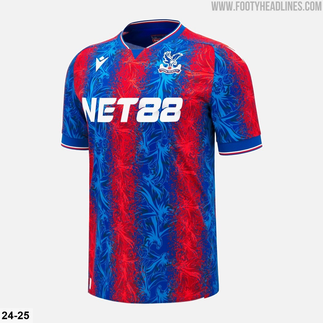 Latest Updates on Crystal Palace Football Club