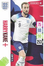 Harry Kane’s Impact on Football in 2023