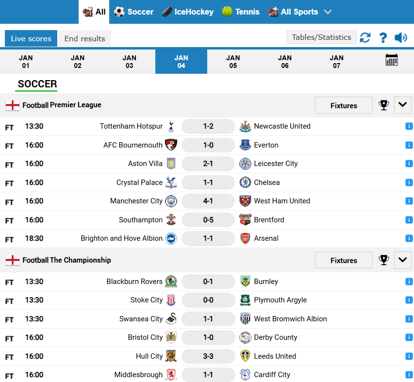 The Importance of Live Score Updates in Sports Events