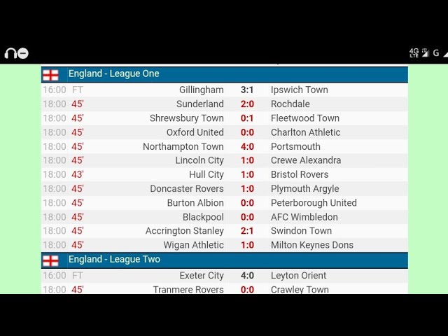 The Importance of Live Scores in Today’s Sports Landscape