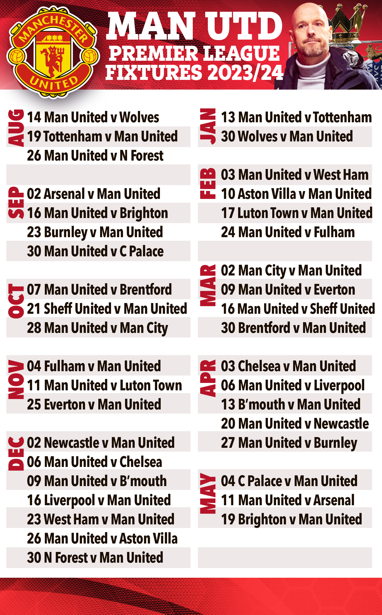 Current Manchester United Fixtures and Upcoming Matches