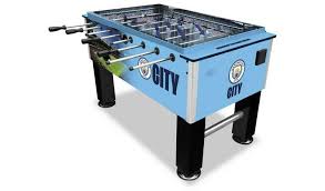 Manchester City F.C.: A Look at Their Recent Achievements