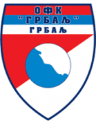 Discovering OFK Grbalj: History and Achievements