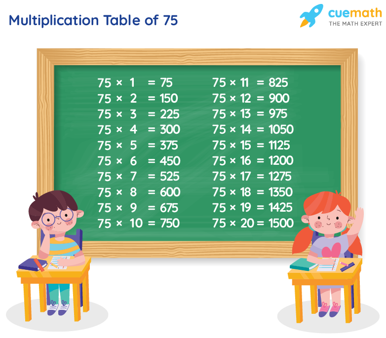 The Importance of Tables in Modern Data Presentation