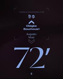 Trabzonspor: Current Performances and Season Highlights