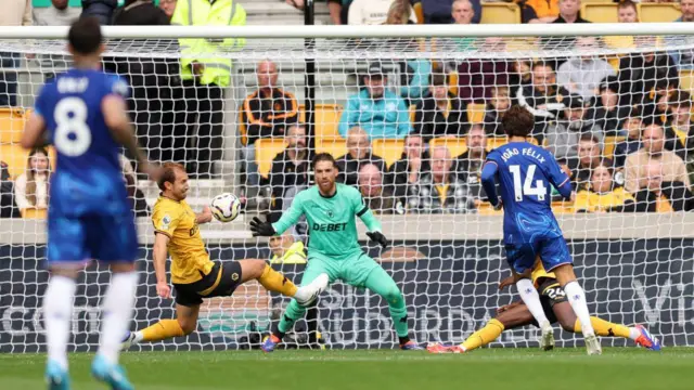 Wolves vs Chelsea: Overview of the Exciting Match