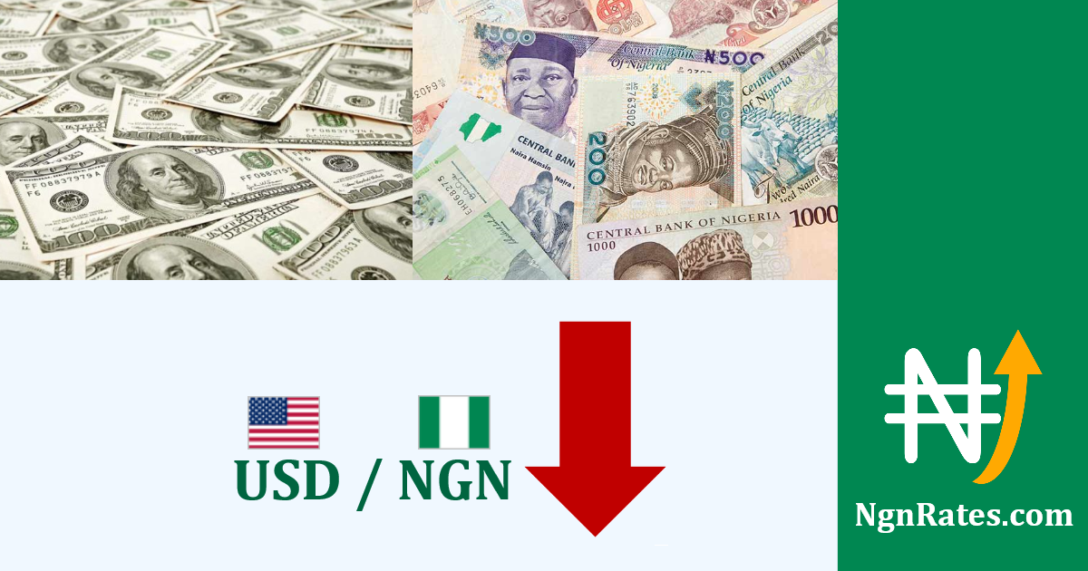 Current Dollar to Naira Exchange Rate: Today’s Insights