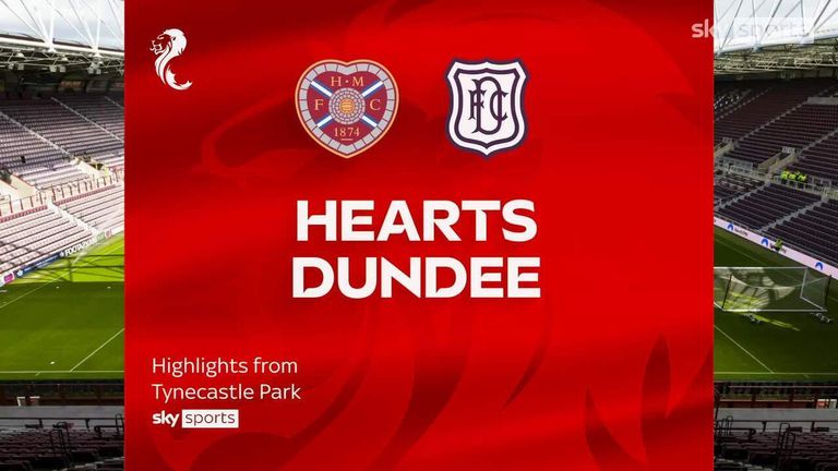 The Heart of Midlothian FC: A Look at Dundee’s Recent Matches