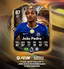 João Pedro: A Rising Star in the World of Football