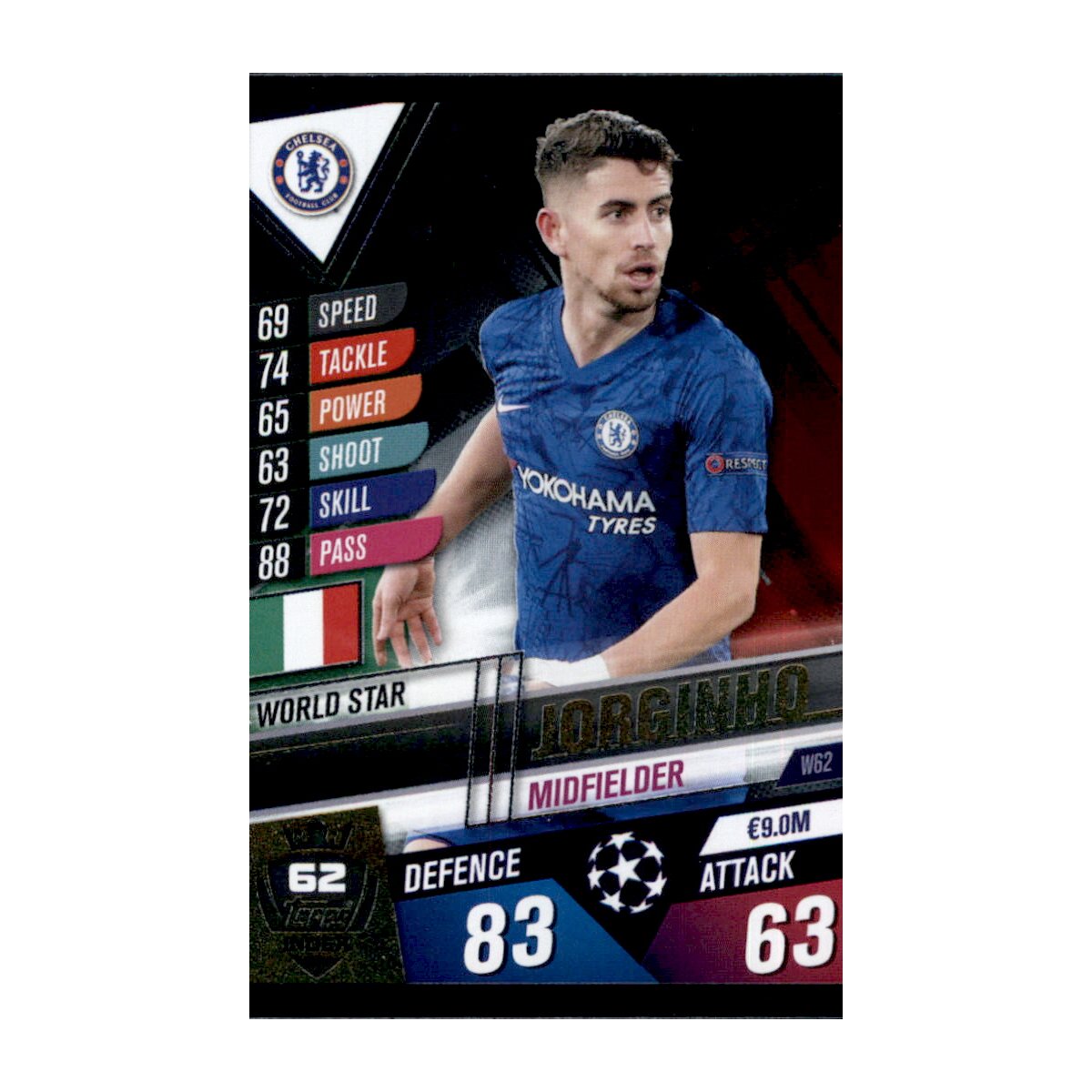 The Rise of Jorginho: A Midfield Maestro