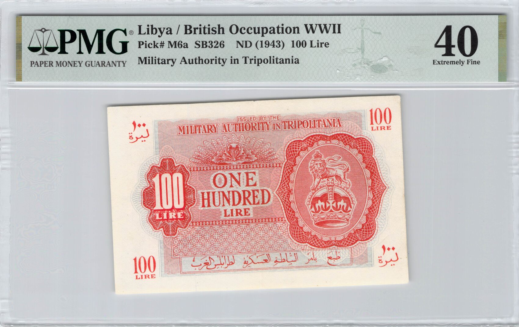 Understanding the Current Situation in Libya
