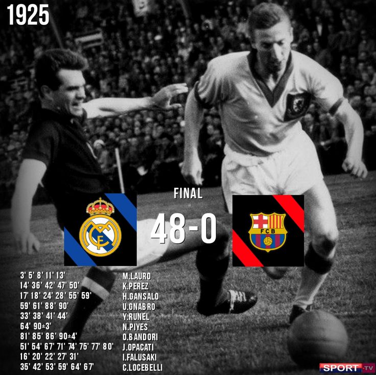 Madrid Vs: Recent Football Match Highlights