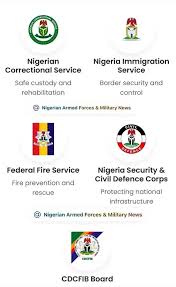 Nigeria Immigration Shortlist 2025: What You Need to Know