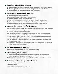 Understanding Nigeria’s New Tax Exemptions in 2023
