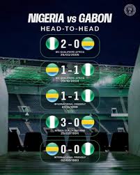 Nigeria vs Gabon: A Thrilling Football Rivalry