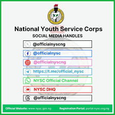 Understanding the NYSC Registration Process in Nigeria