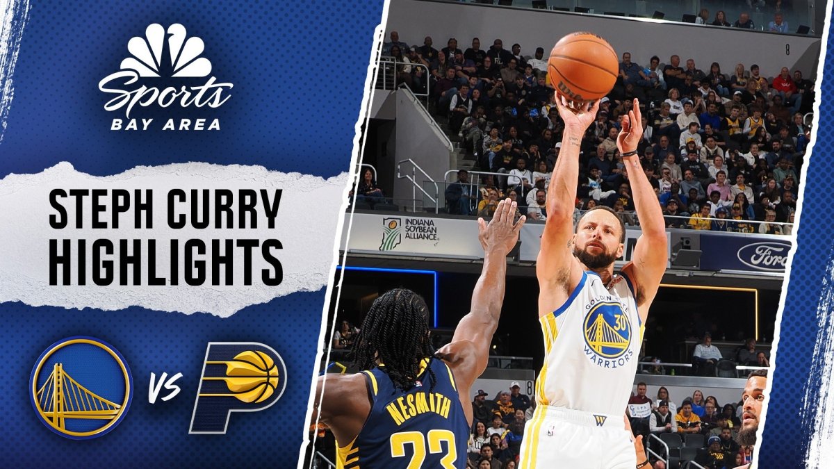 Exciting Highlights from the Pacers vs Warriors Matchup