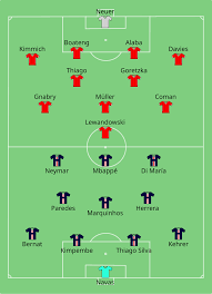 PSG vs Bayern Munich: Latest Lineups and Insights