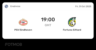 PSV Eindhoven vs Fortuna Sittard: A Clash of Talents