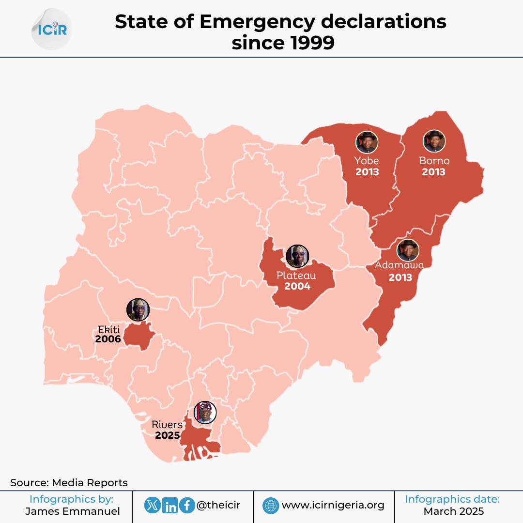 Understanding the State of Emergency in Nigeria
