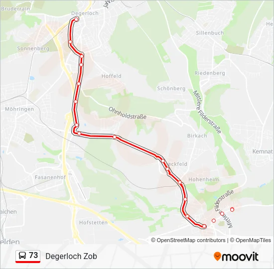 Discover Stuttgart: A City of Automotive Excellence and Culture