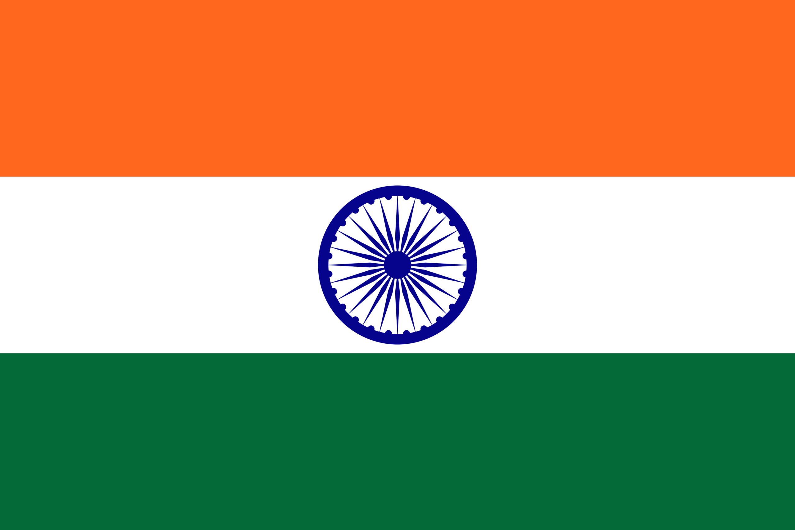 India vs South Africa: An Overview of the Cricket Rivalry