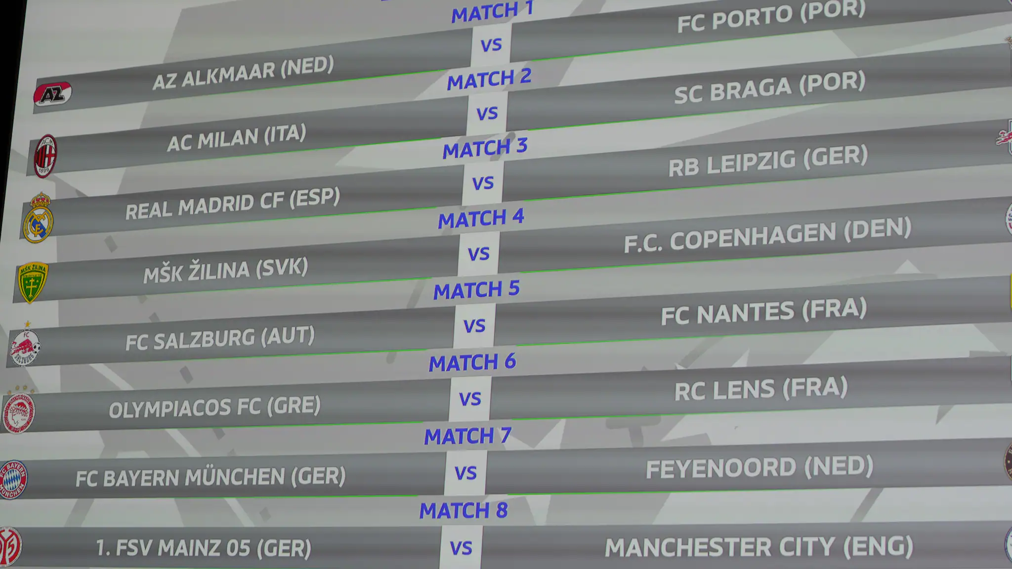 Exploring the UEFA Youth League: A Launchpad for Young Talent