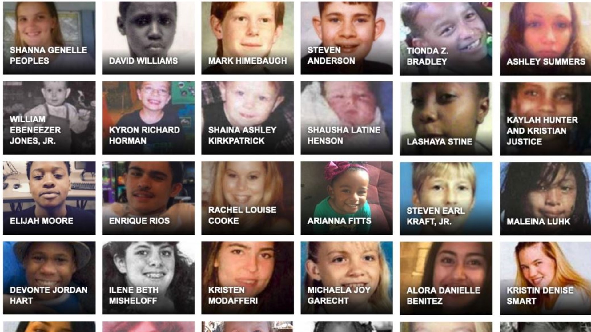 8 Missing Children Found: A Beacon of Hope