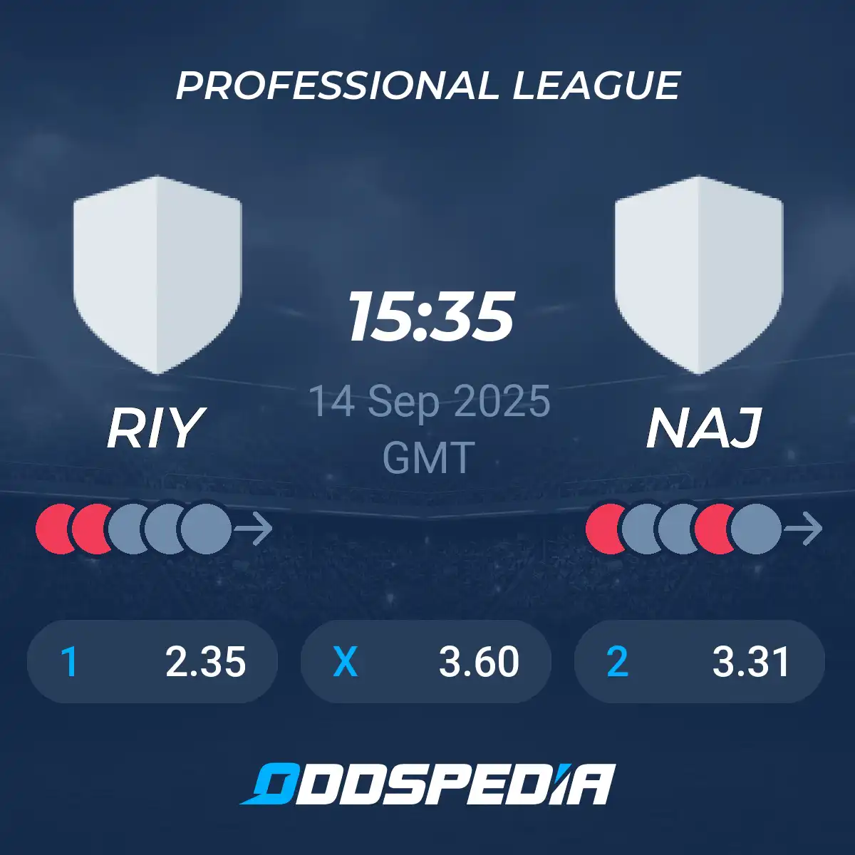 Al-Najma Saudi vs Al-Riyadh: An Anticipated Showdown