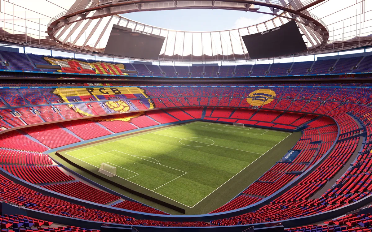 Latest News on FC Barcelona: Achievements and Updates