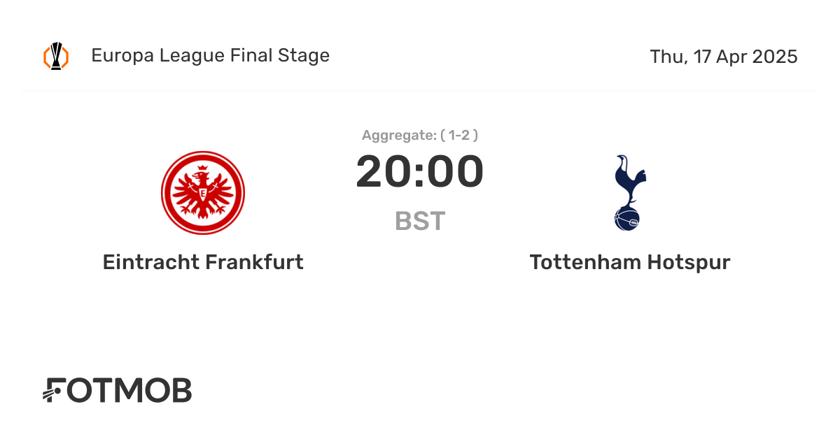 Eintracht Frankfurt vs Tottenham: A Clash of Titans