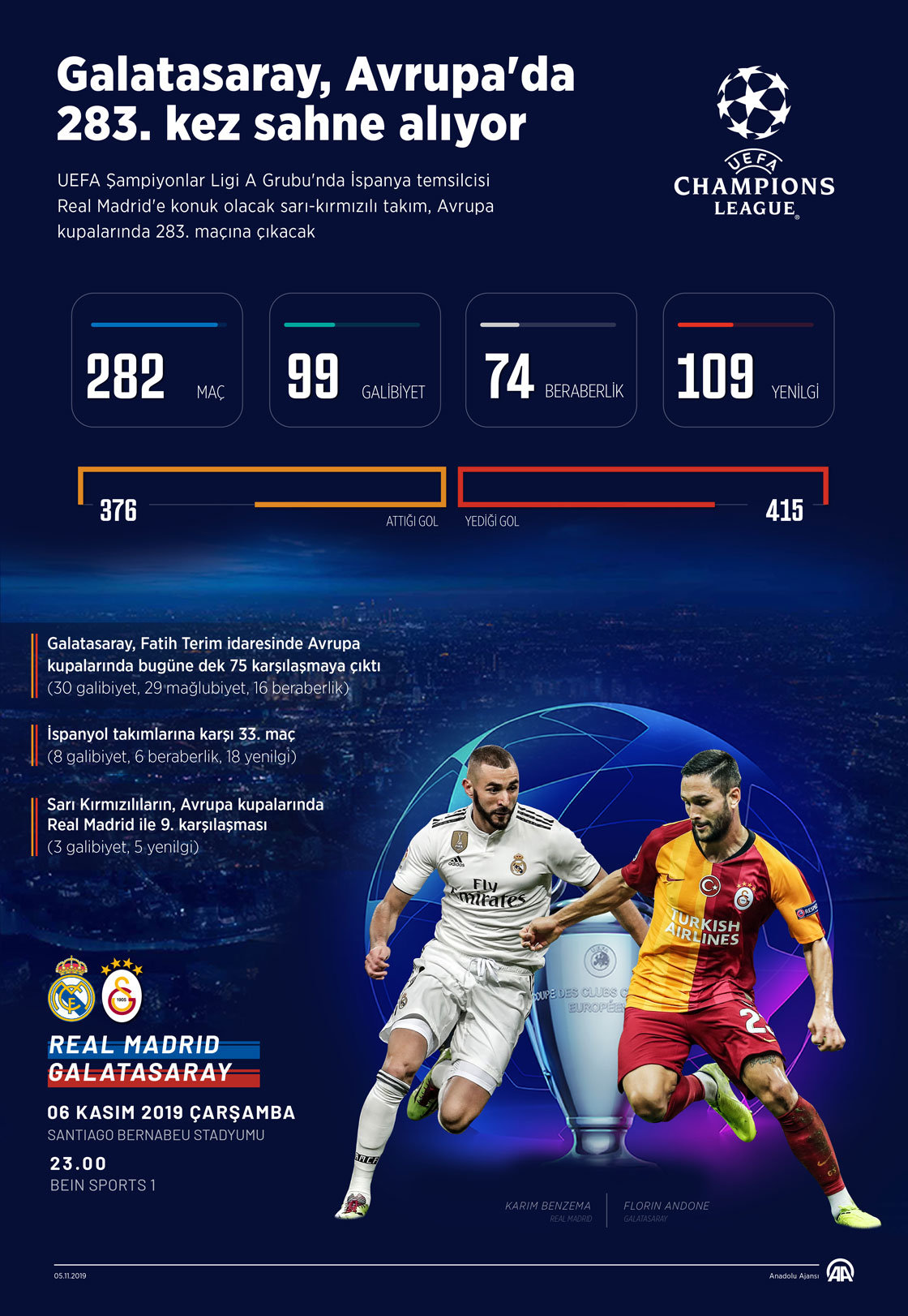 Exploring the Legacy of Galatasaray FC in Football