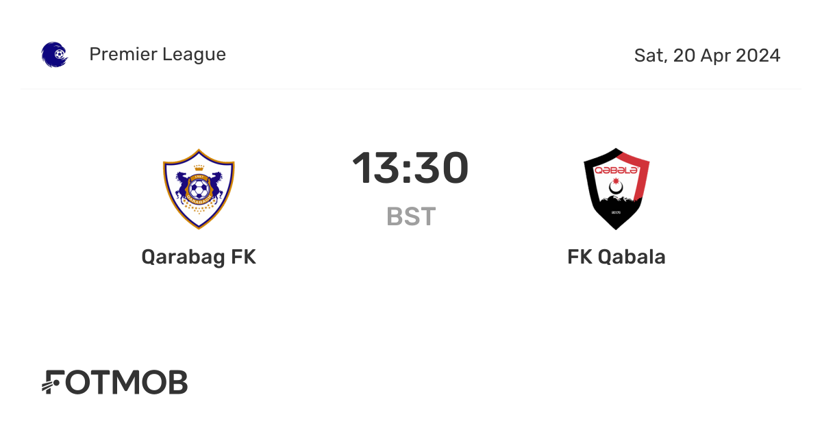 Liverpool vs Qarabag FK: A Thrilling Encounter