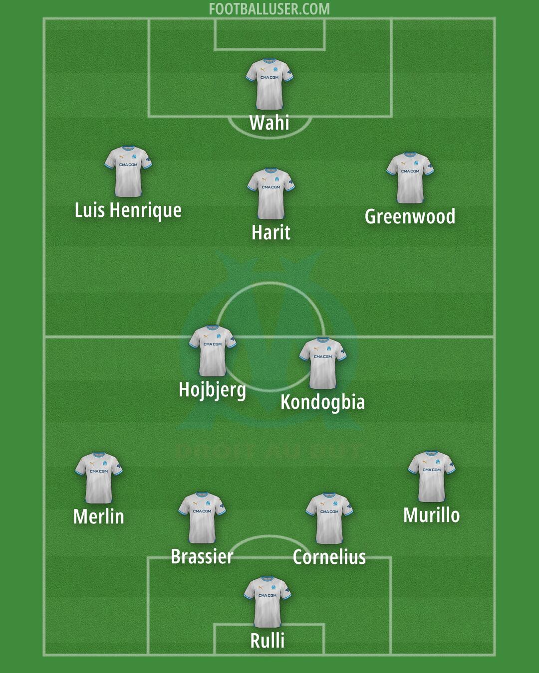 Marseille FC: Pioneers of French Football