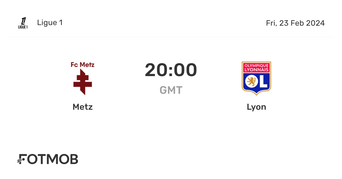 Metz vs Lyon: Exciting Encounter in Ligue 1