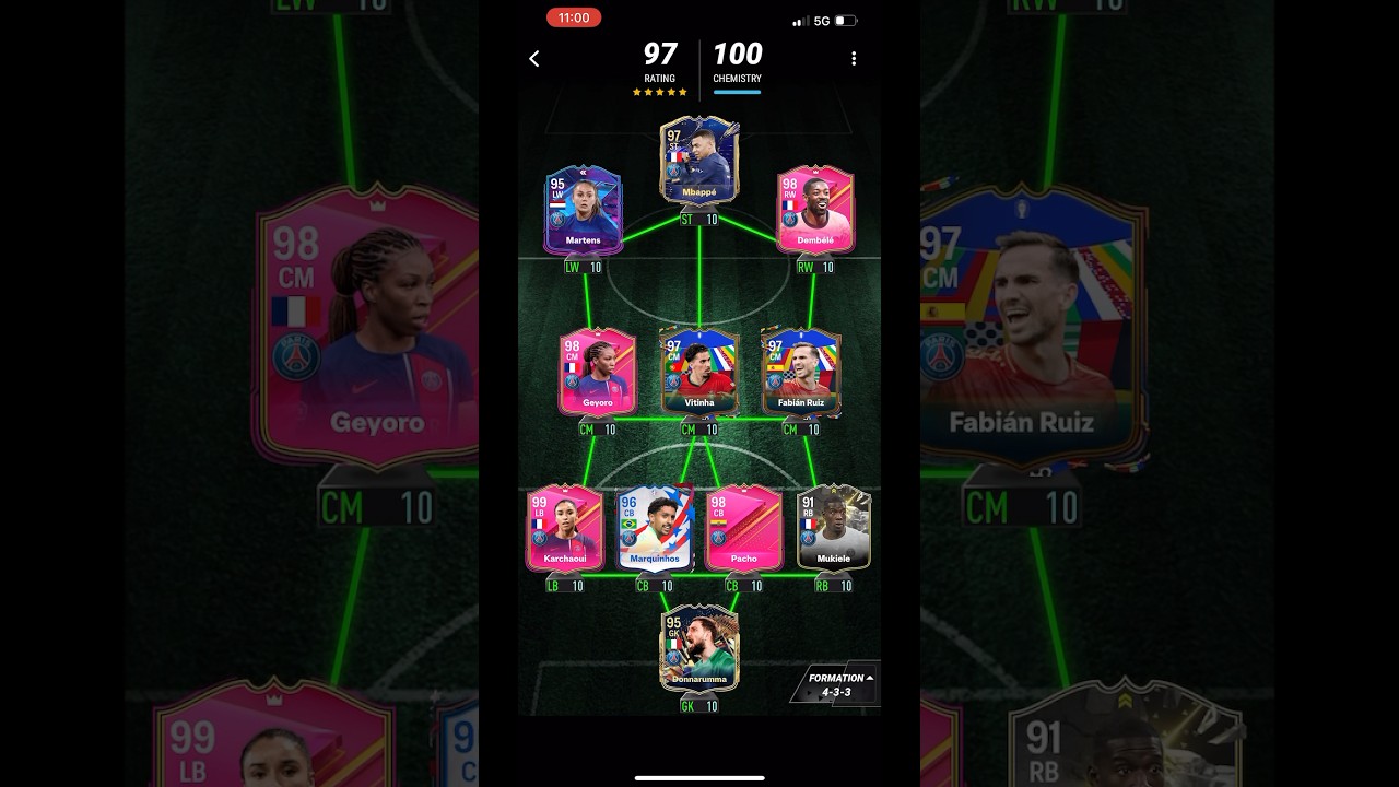 Paris Saint-Germain: A Leader in Modern Football