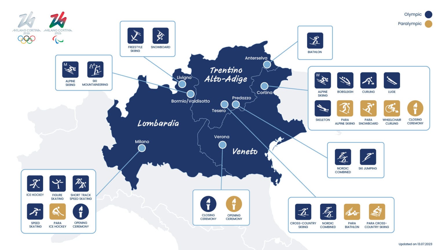 2026 Olympics: Host Country Revealed