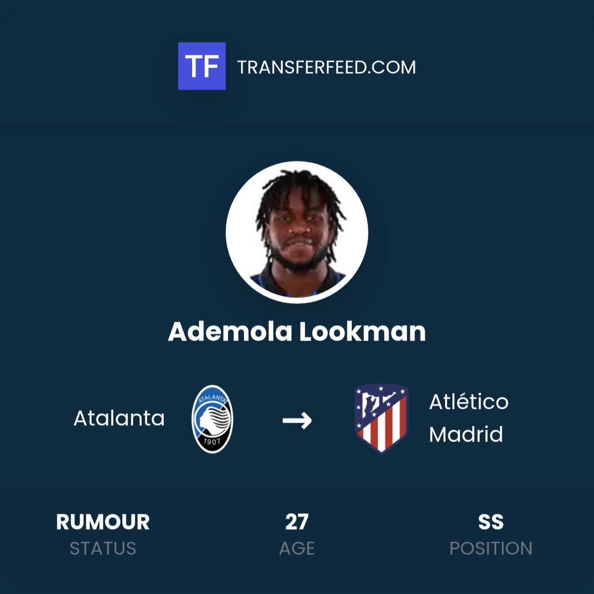 Ademola Lookman: New Signing for Atlético Madrid