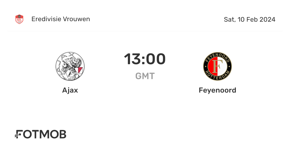 Ajax Vs: Comparative Insights for Web Development